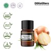 2ML GS 